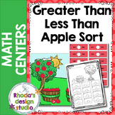 Greater Than Less Than Apple Sorting Center or RIT 171-180