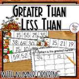 Greater Than, Less Than Autumn themed task cards & recordi