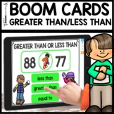 Greater Than Less Than using Boom Cards | 1st Grade Digita