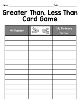 Greater Than Games Diner Card Game