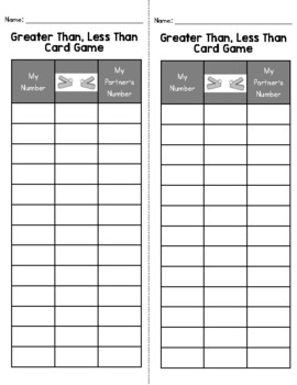 Greater Than Games Diner Card Game