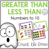 Greater Than Less Than Comparing Numbers to 10 Kindergarte