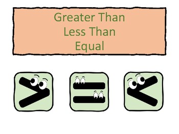 Greater Than - Less Than - Equal by Kindergarten Teacher Carrie