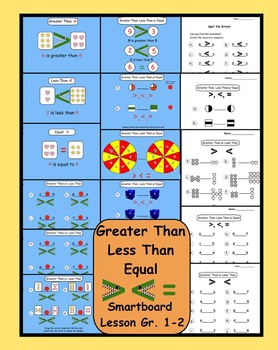 Preview of Greater Than, Less Than, Equal  Interactive Smartboard Lesson for Gr. 1-2