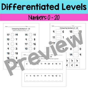 greater than less than equal to worksheets differentiated by