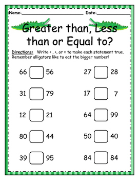 Preview of Greater Than, Less Than, Equal to Worksheet