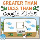 Greater Than Less Than Google Slides / Comparing Numbers D