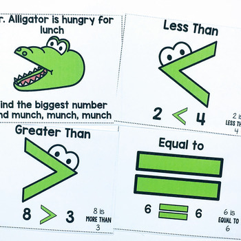 Greater Than Less Than Task Cards by Adventures in Kinder and Beyond