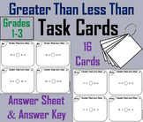 Greater Than Less Than Equal To Task Cards Activity 1st, 2