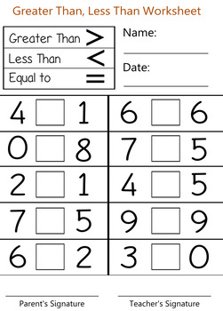 Greater Than, Less Than Worksheet By Handwritables | Tpt