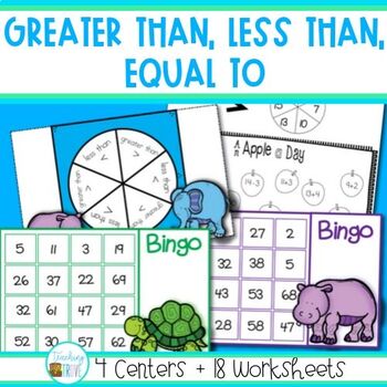 greater than less than and equal to math centers and worksheets