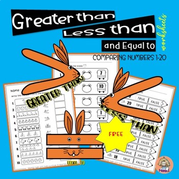 Preview of Greater Than Less Than and Equal to Worksheets -Free