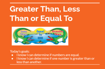 Greater Than, Less Than, or Equal by Saving Squad | TPT