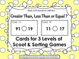 Greater Than, Less Than or Equal?  Comparison Cards for Sc