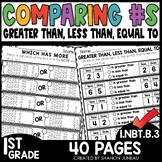 Greater Than Less Than or Equal To 1st Grade Math Review W