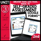 Greater Than Less Than or Equal To Google Forms™ Assessmen