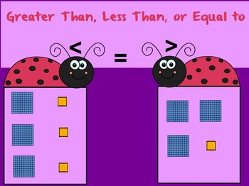 Preview of Greater Than Less Than or Equal To With Base 10 Blocks 1s & 100s flip chart Game