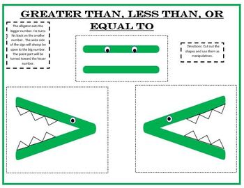 Preview of Greater Than, Less than, or Equal to Alligator Cut Outs