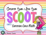 Greater Than or Less Than SCOOT! Task Cards:  1.NBT.3