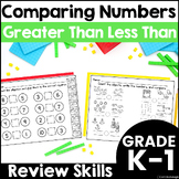 Greater Than Less Than Equal To Worksheets Comparing Numbe