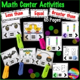 Greater than, Less than Activities Printable Kinder and Gr