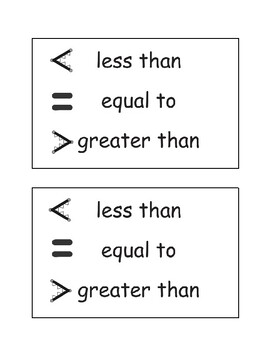 Greater than Less than anchor chart by Made by Ms Mercado | TPT