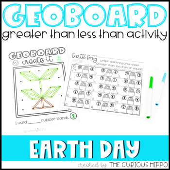 Preview of Greater than less than activity for Earth Day