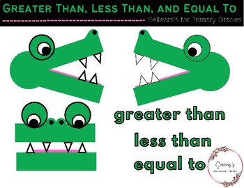 Preview of Greater than, less than, and equal too aligators!