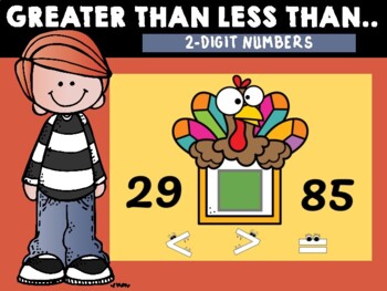 Preview of Greater than, less than..compare 2 digit numbers Thanksgiving edition