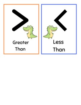 Greater than, less than, or equal to Flash Cards for K-1 | TpT