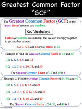 Greatest Common Factor Anchor Charts by Classroom 127 | TpT