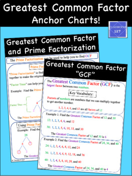 Preview of Greatest Common Factor Anchor Charts
