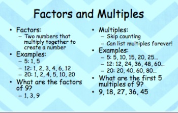 What are Common Multiples? Definition, Examples, Facts