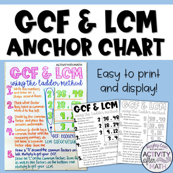 Preview of Greatest Common Factor Least Common Multiple Anchor Chart Ladder Method