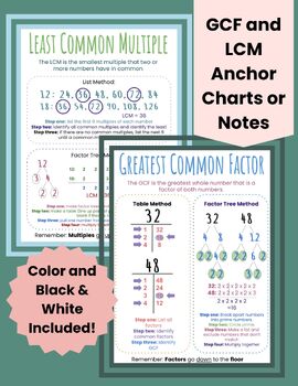 Greatest Common Factor / Least Common Multiple Notes Anchor Chart