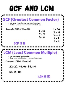 Preview of Greatest Common Factor, Least Common Multiple, Prime Factorization Reference