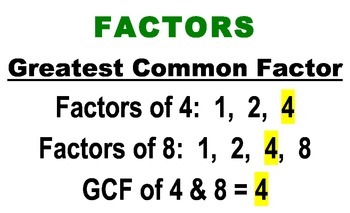 Greatest Common Factor & Least Common Multiple Visual by Young Mi Kim