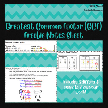 Preview of Greatest Common Factor Notes Page
