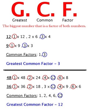 Greatest Common Factor Poster by Carissa Stevens | TPT