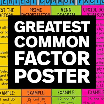 Preview of Greatest Common Factor Poster - GCF Poster - Math Classroom Decor