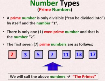 Preview of Greatest Common Factor Solution Summary (Factor Tree and Division Method) Bundle