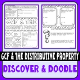 Greatest Common Factor & the Distributive Property Discove