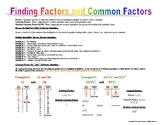 Greatest Common Factors (Common Factors)