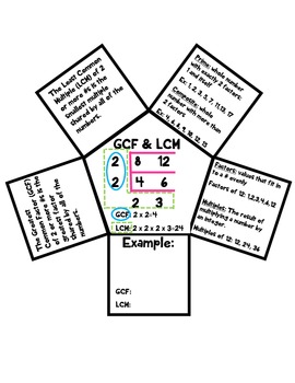 Preview of Greatest Common Factors, Least Common Multiples Fun Notes Organizer