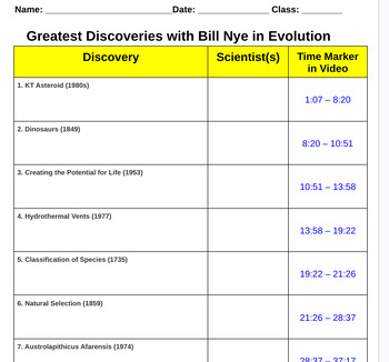 Preview of Greatest Discoveries with Bill Nye in Evolution Worksheet