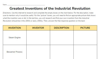 Preview of Greatest Inventions of the Industrial Revolution Assignment