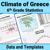 Greece Geography 6th Grade Statistics Box Plot Histogram M