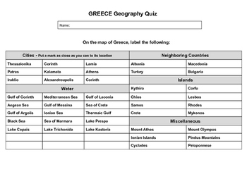 Greece Geography Quiz By Kurt Johnson Teachers Pay Teachers   Original 2553271 1 