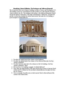 Preview of AP Greece: "Identifying Cultural Diffusion: The Parthenon and Jefferson Memorial