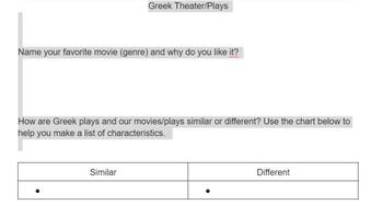 Preview of Greece-Theater/Plays
